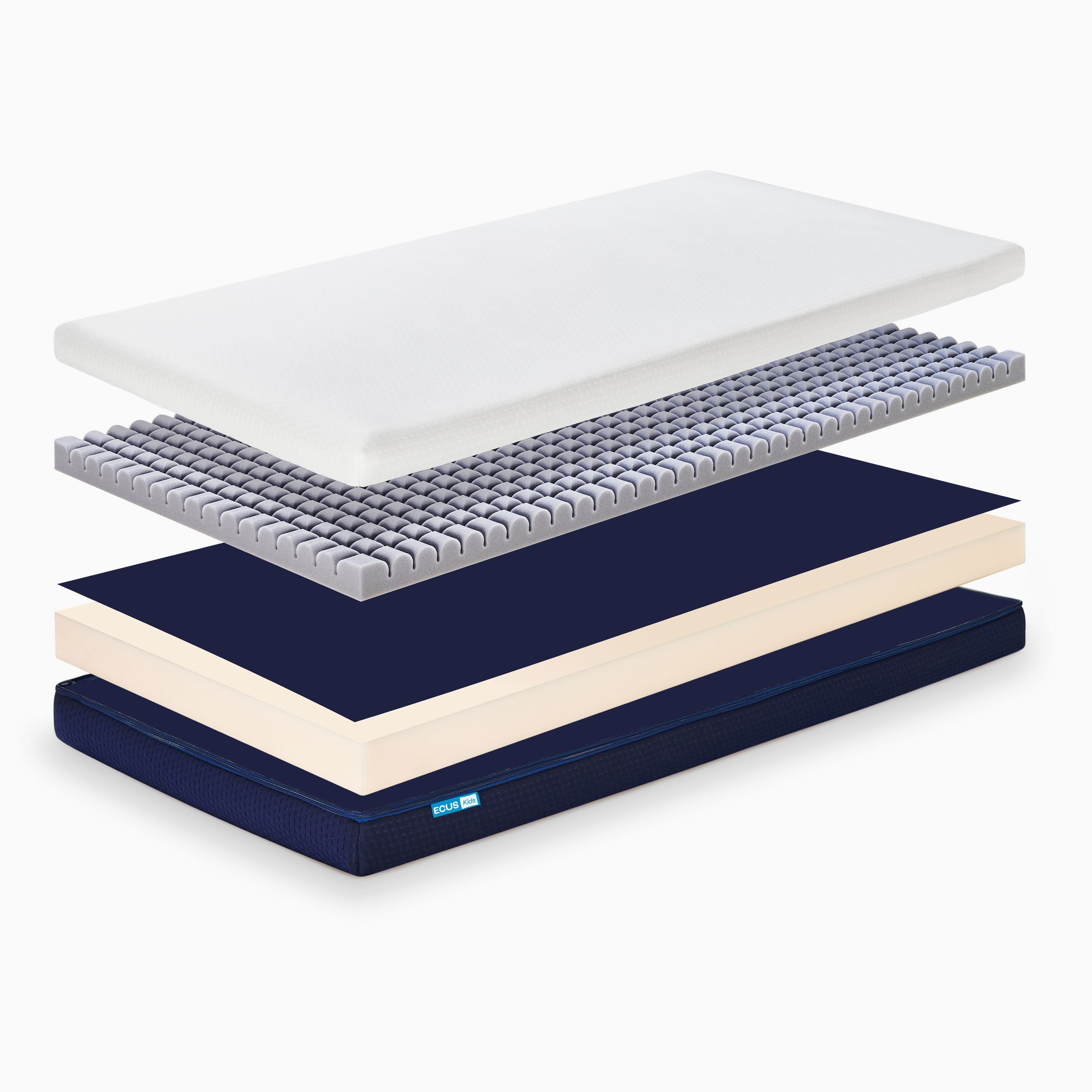 Matrace do dětské postýlky Care®