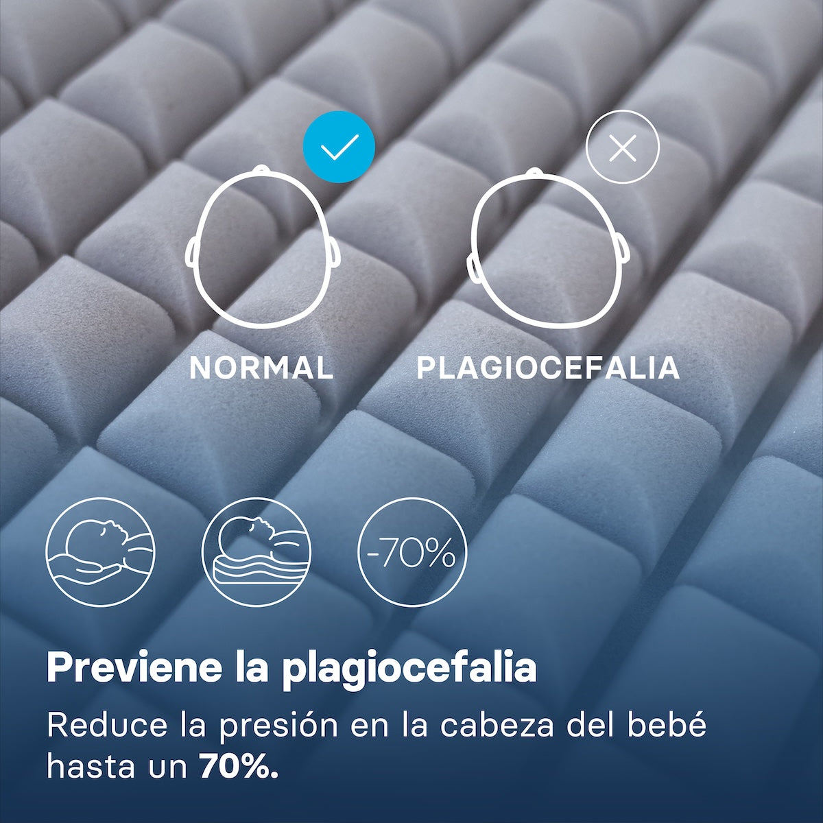 Colchón cuna Care - ECUS Kids