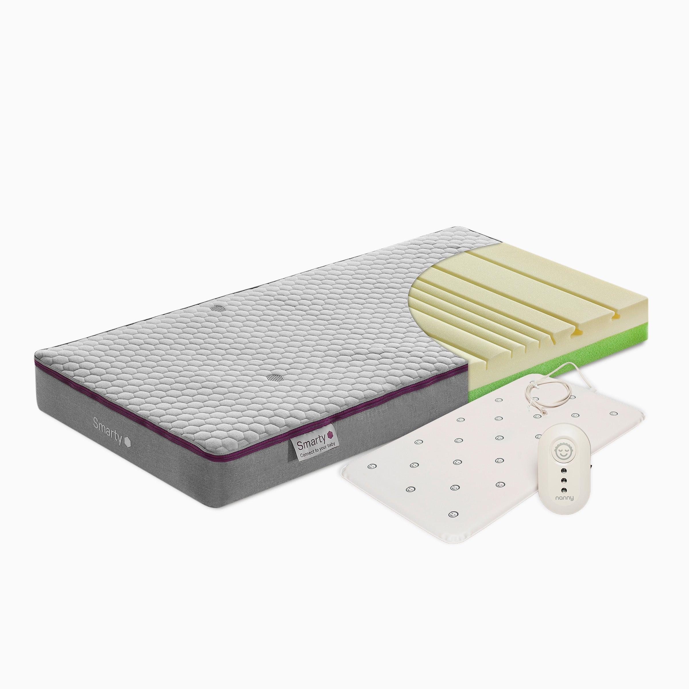 Smarty + Nanny Care® BM-02