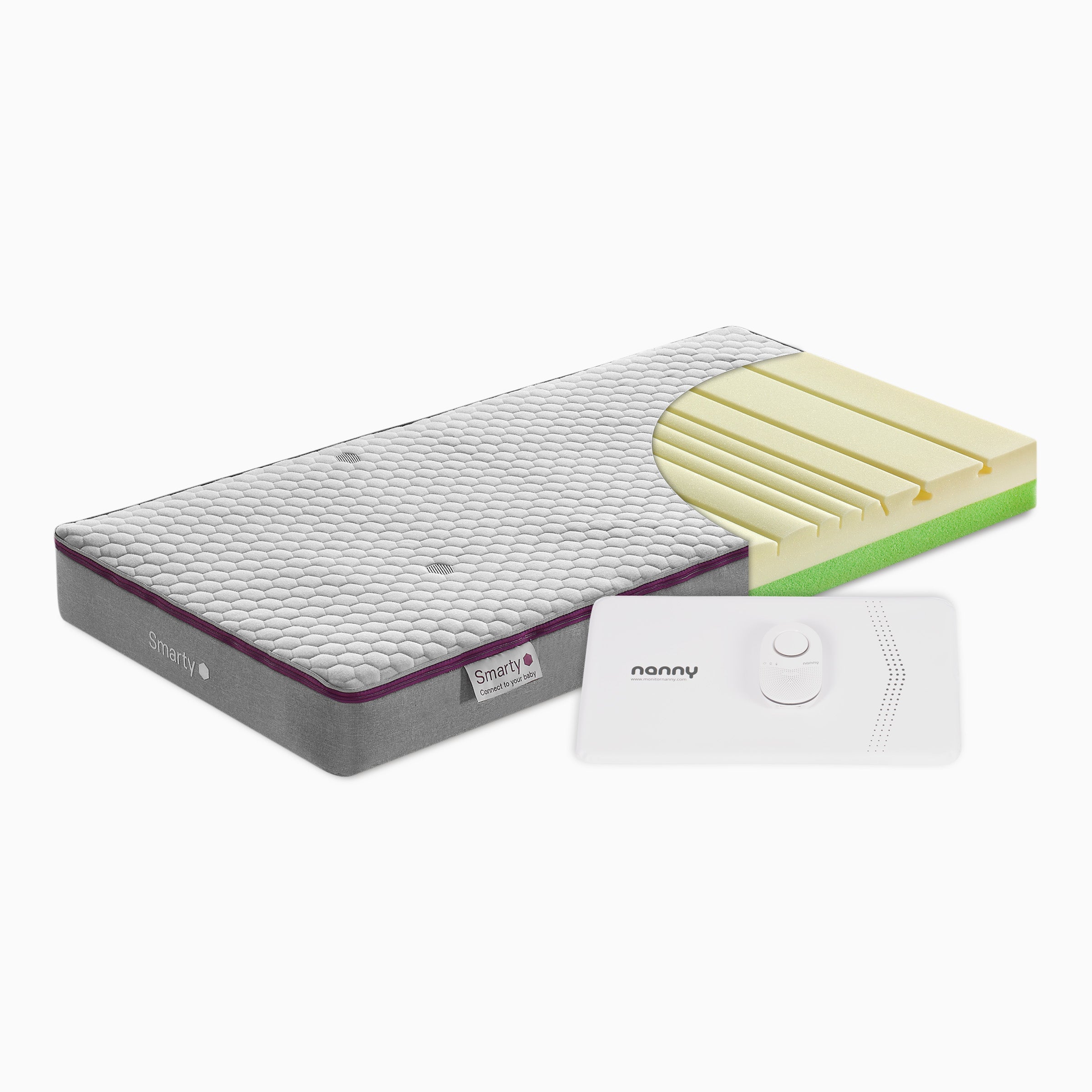 Smarty + Nanny Care® BM-03