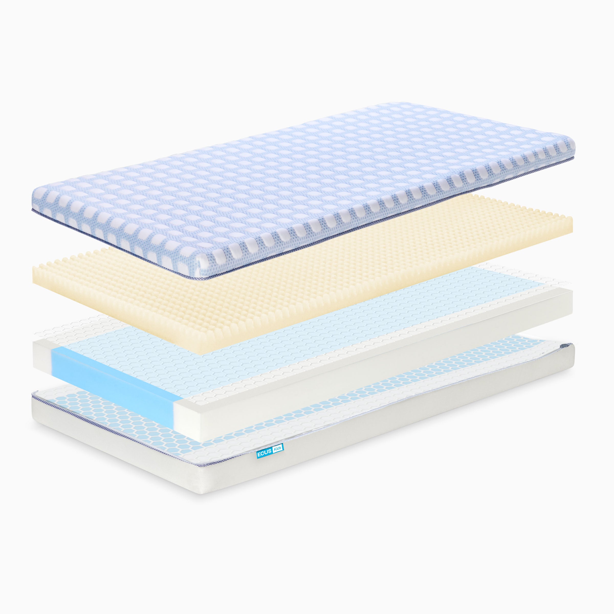 Matrace do dětské postýlky Care® Ultimate