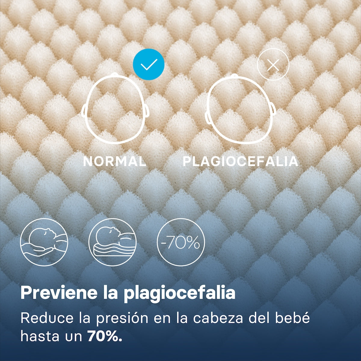 Colchón cuna Care Ultimate - ECUS Kids